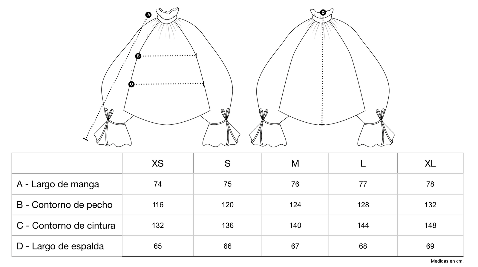Guía de tallas de Vittoria Blouse