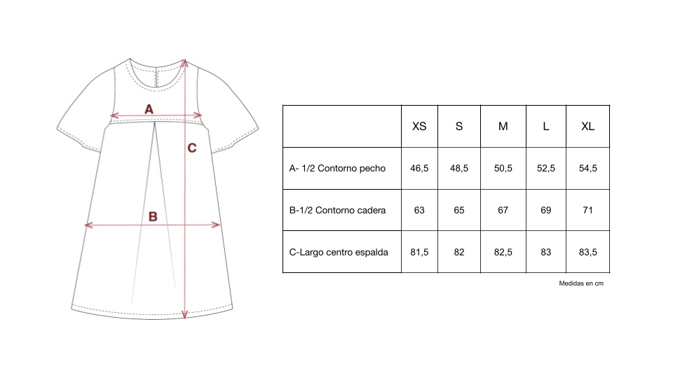 Guía de tallas de Carmela Red Dress