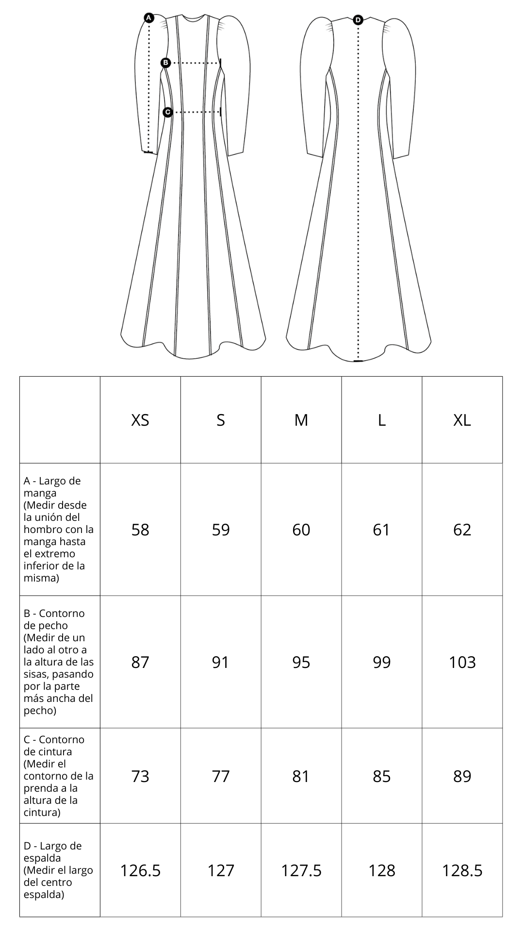 Guía de tallas de Giulia Green Dress